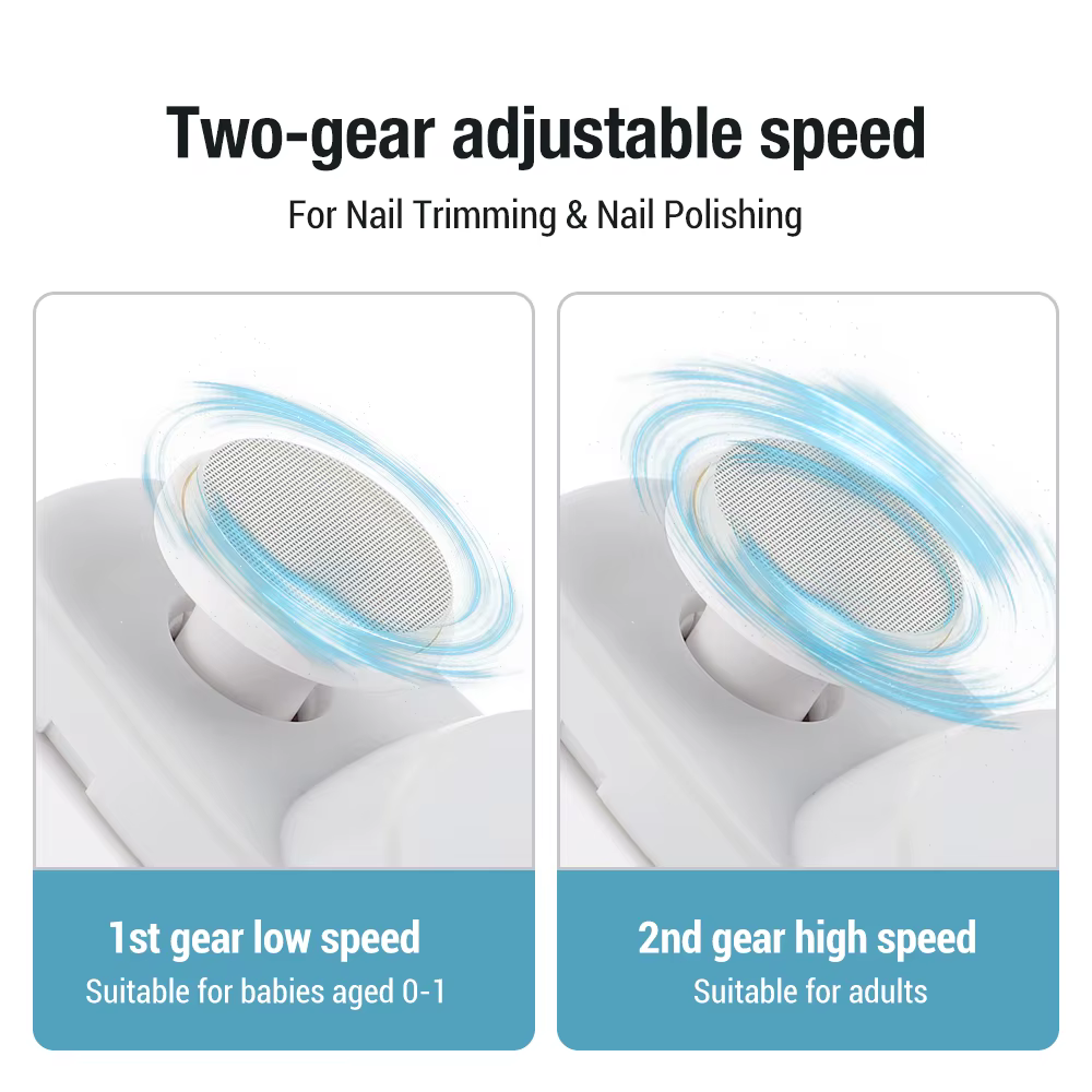 2 In 1 Electric Nail Clippers Manicure Anti-Splash Nail Trimmer For Baby Finger Toe - Image 3